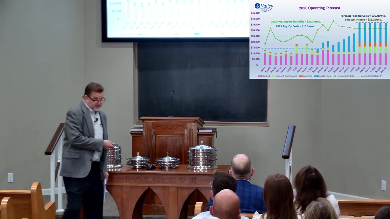 Tom presenting the 2025 Annual Financial Report at Valley Church of Christ
